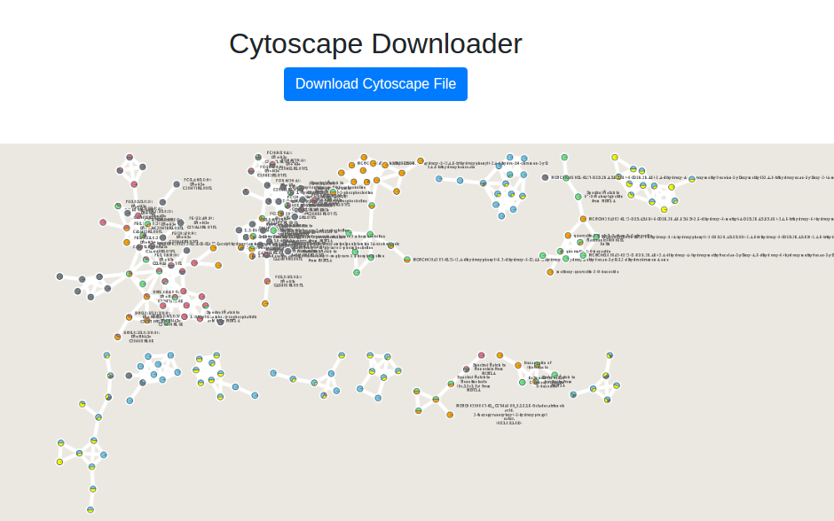 cytoscape alternatives