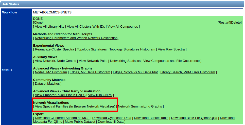 view networks